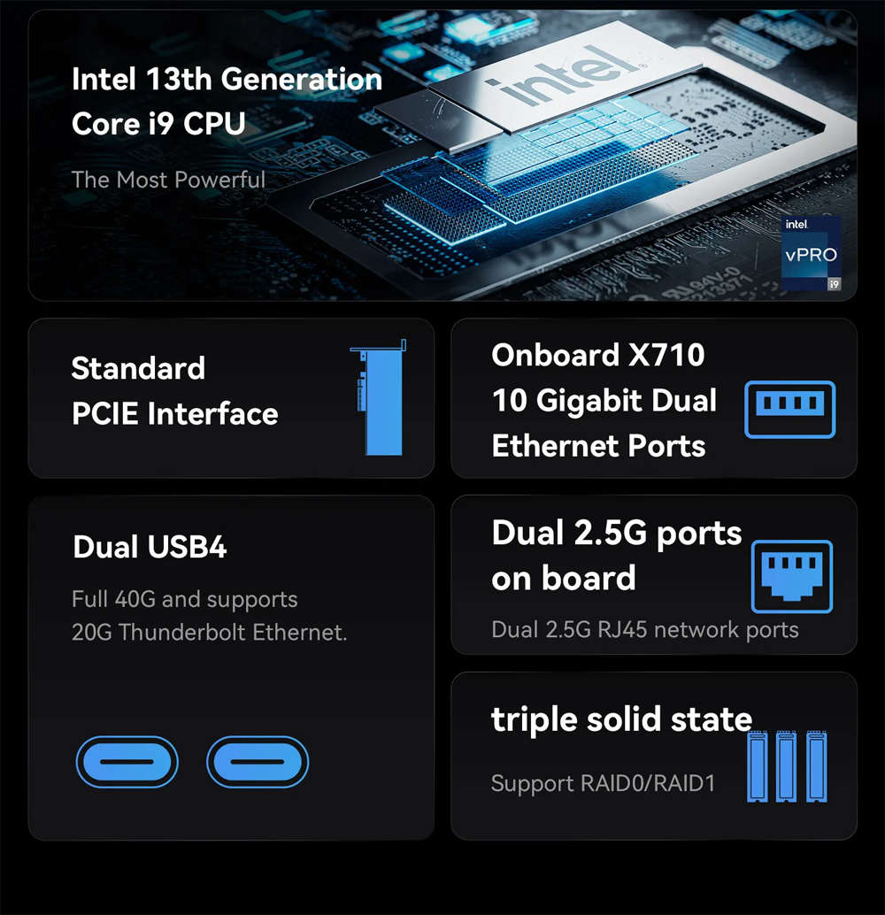 미니스포럼 미니 PC MS-01 인텔 i9 13900H - Intel Core I9 13900H Mini Pc 리뷰 및 가격