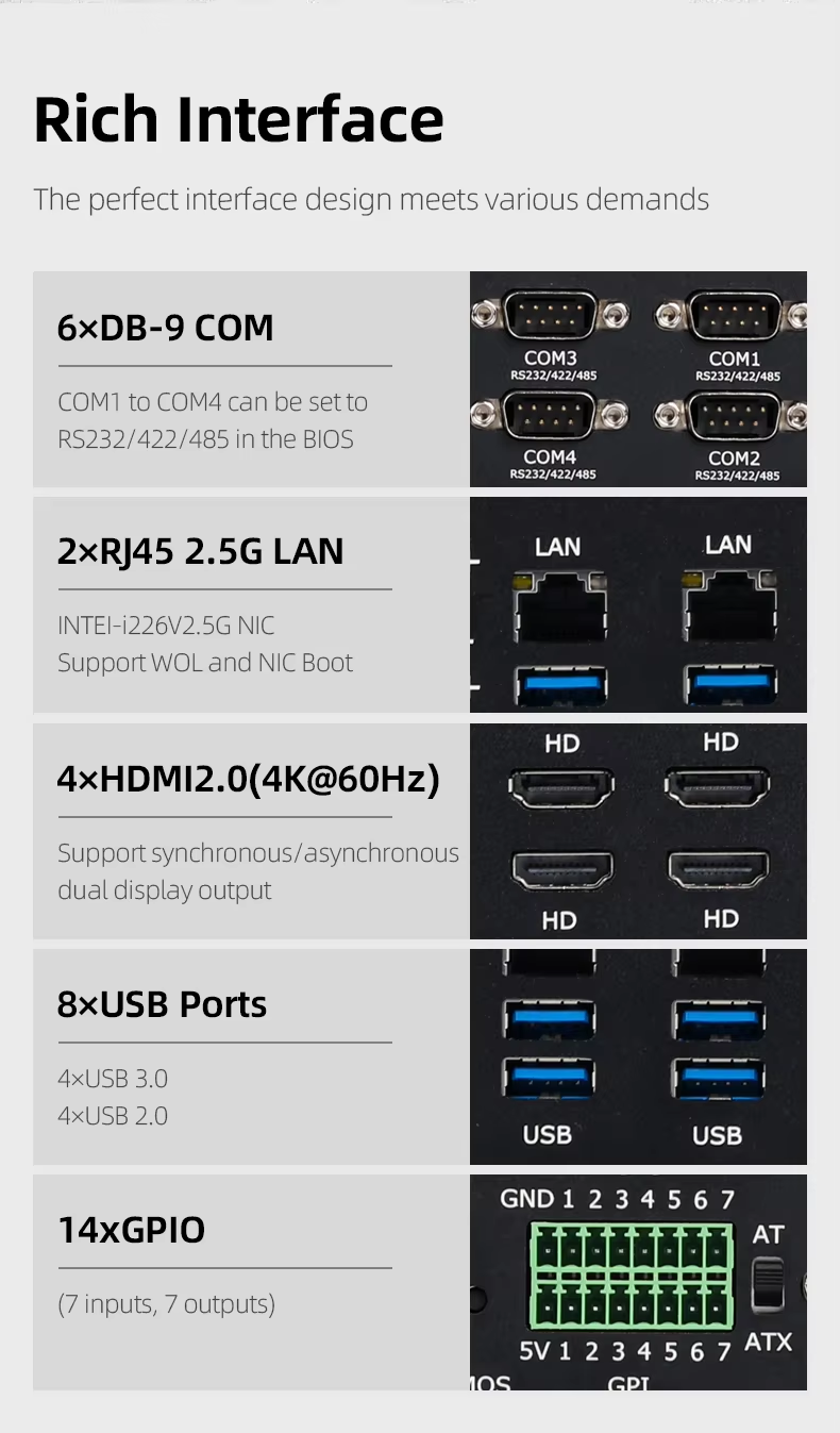 14세대 산업용 미니 PC i5-14450HX i7-1 - Fanless Industrial Pc Rs485 Core I7 리뷰 및 가격