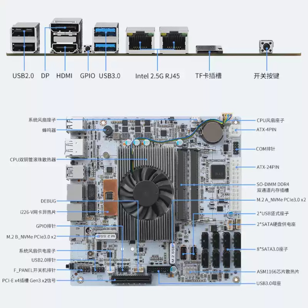 미니 ITX 화이트 M11 NAS 마더보드 I5‑826 - Nas Motherboard 8 Sata Mini Itx 리뷰 및 가격